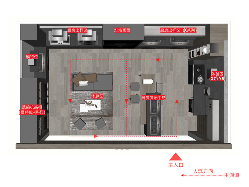 商業店鋪設計：打造吸引顧客的商業空間魔法